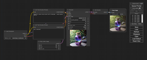 Avantages de ComfyUI par rapport à Automatic 111